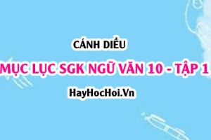 Mục lục Ngữ Văn 10 Cánh Diều Tập 2 SGK